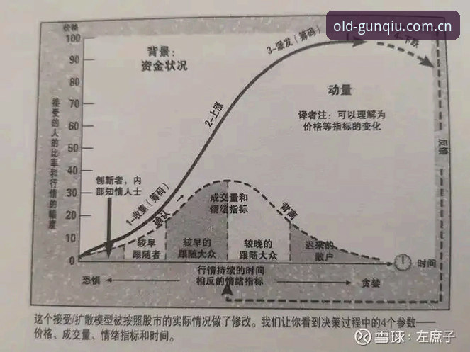 索尔巴肯怒怼预测机构：98.8%出线概率？3个细节说明他为何不信
