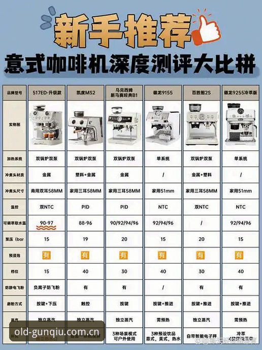 从黑泽汀到名人堂：科达冲三连冠的3个关键变量与观赛指南