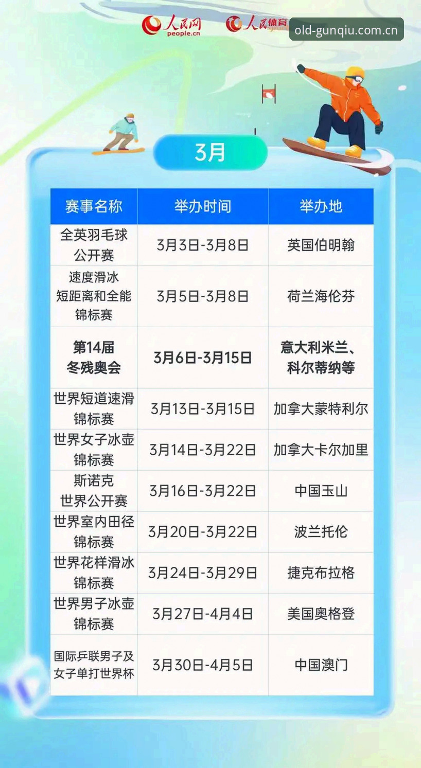 滚球体育官网历史版本体育资讯筛选指南：从ZGW中文界面到2026电竞赛程的实用方法论